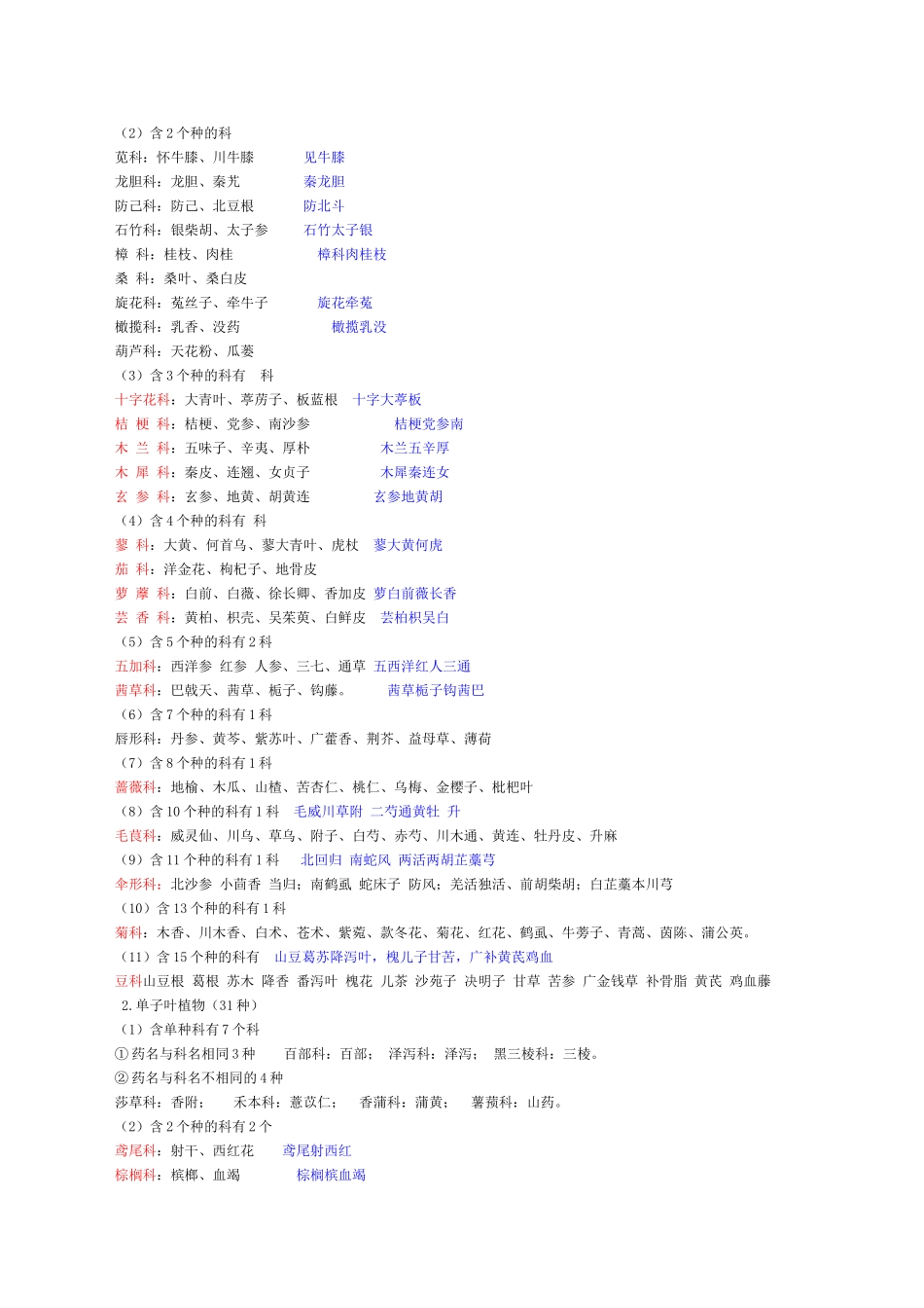 中药鉴定学总结大全_第2页