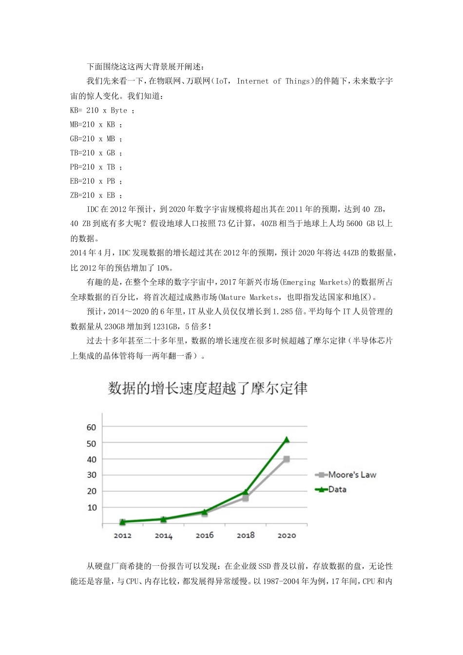 软件定义存储SDS_第2页