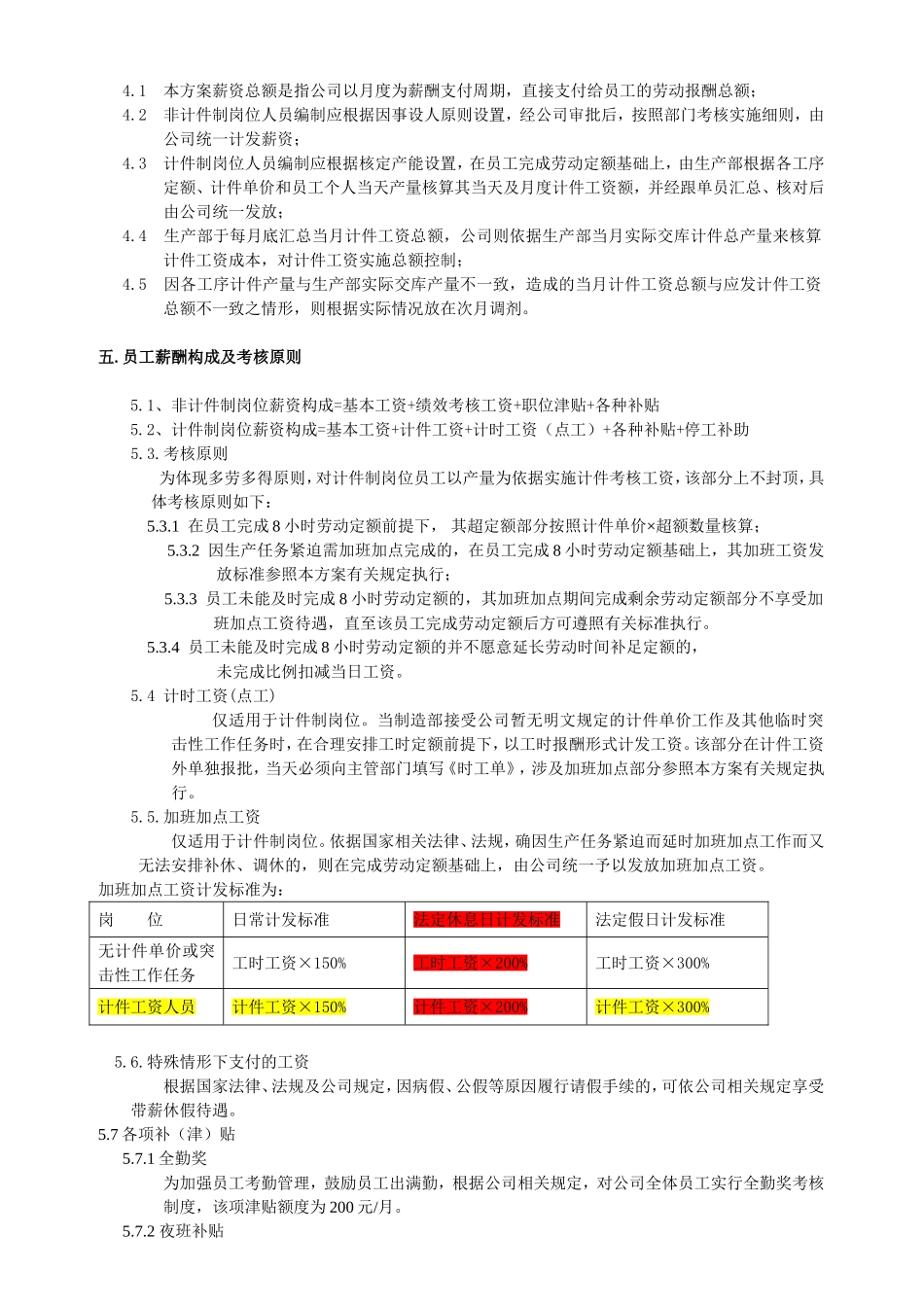 员工计件工资初步方案_第2页