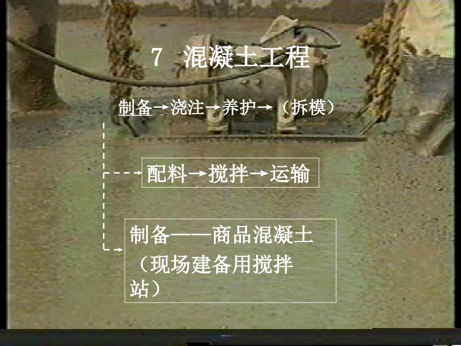 混凝土工程重难点分析_第1页