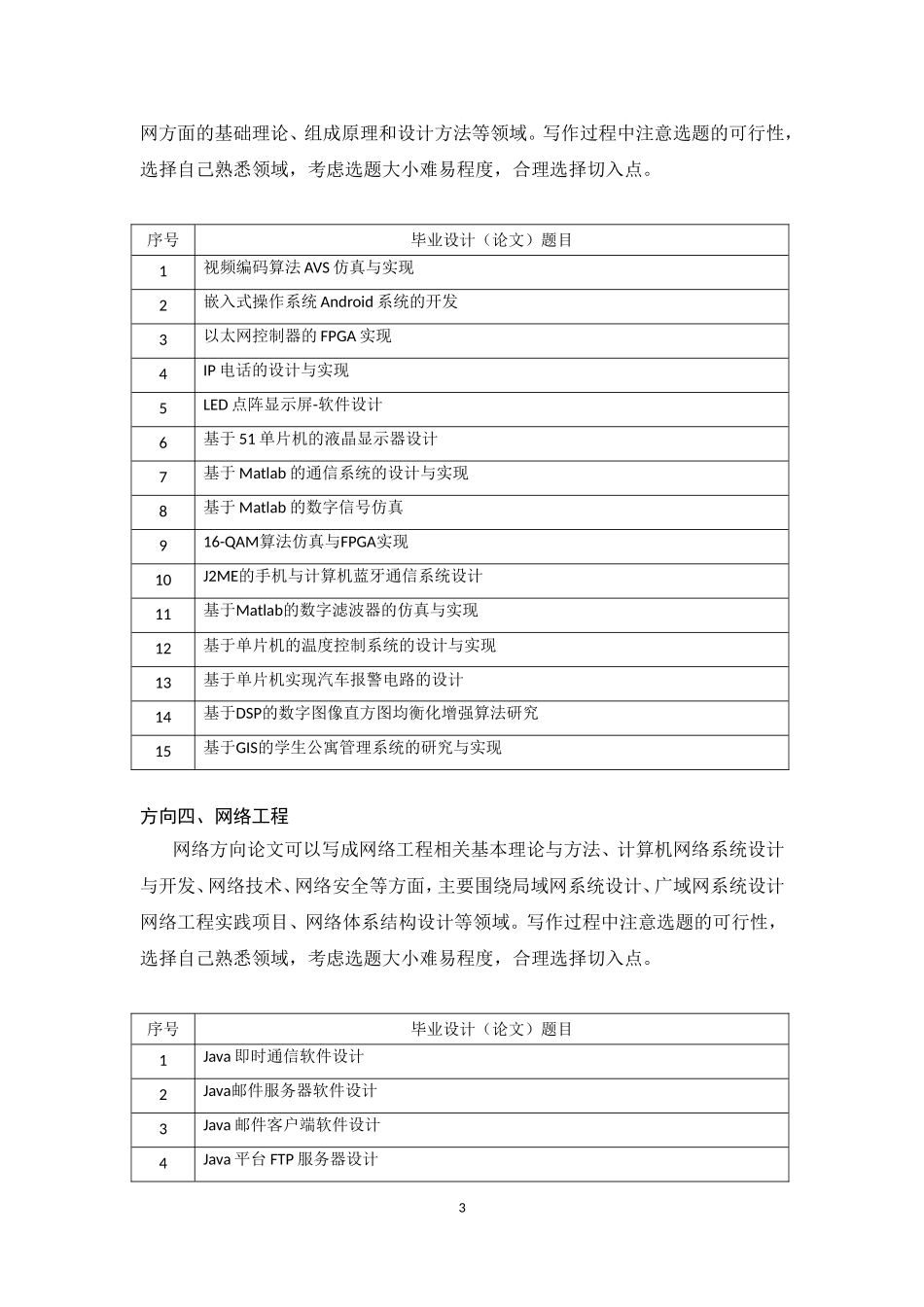 计算机科学与技术专业毕业论文参考选题_第3页