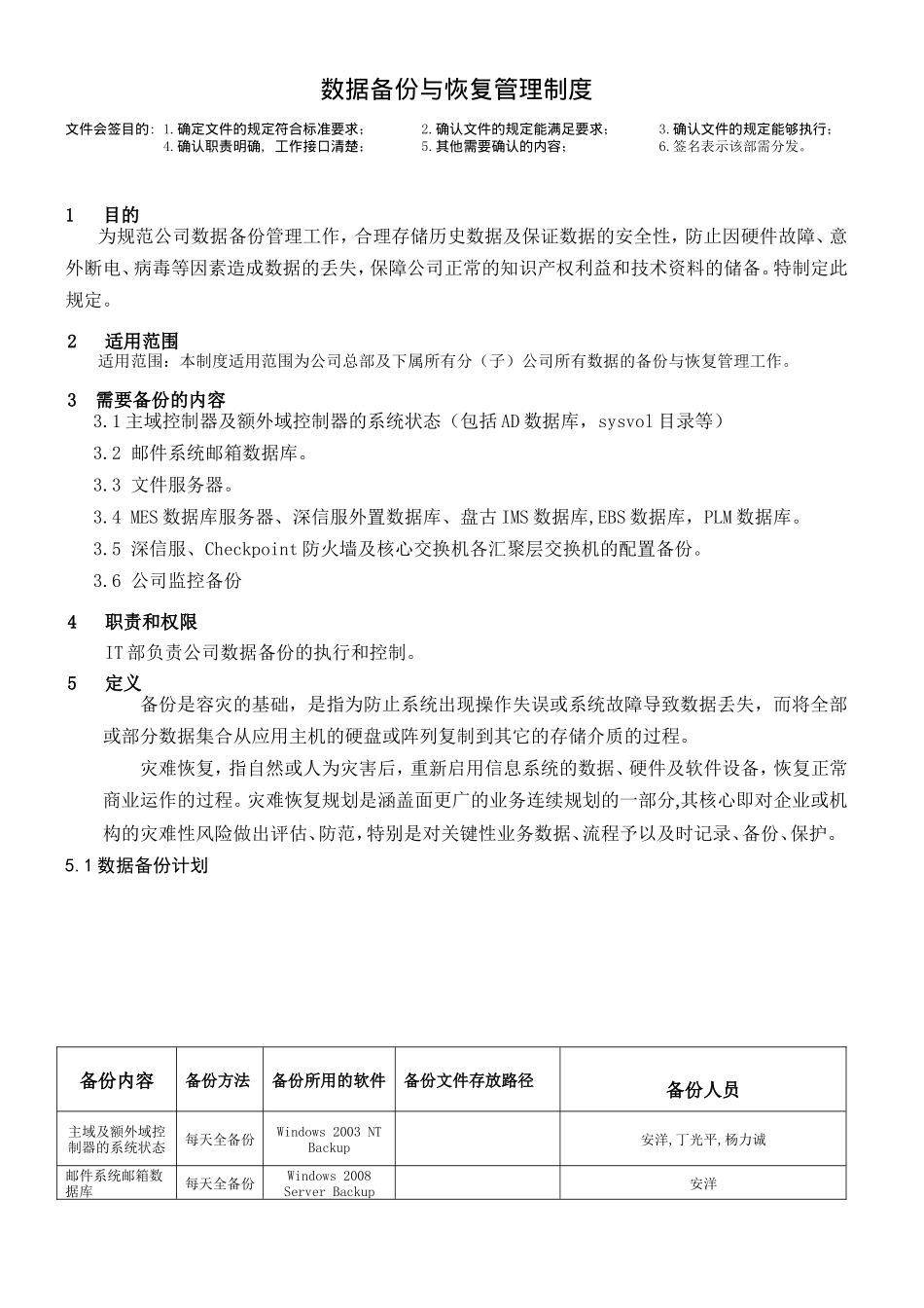 公司数据备份管理细则_第1页