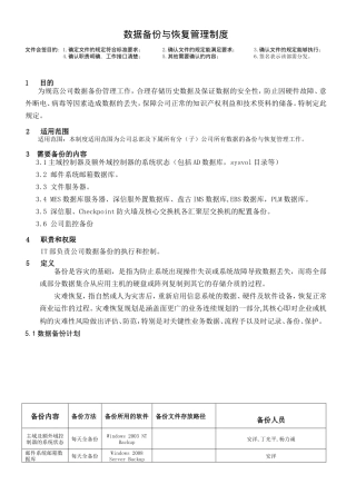 公司数据备份管理细则