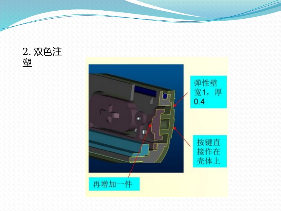 防水结构设计总结_第3页