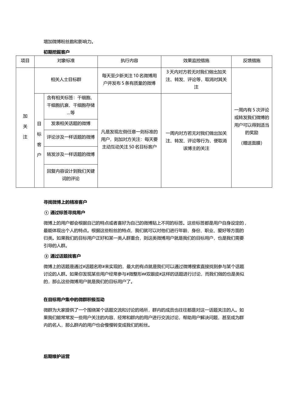 微博运营执行方案_第3页