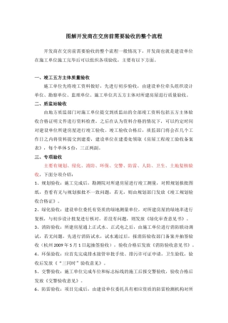 开发商在交房前需要验收的整个流程