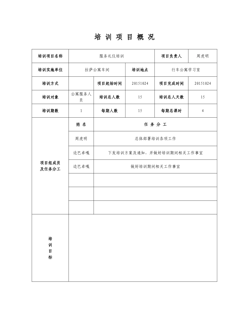 培训项目计划书_第3页