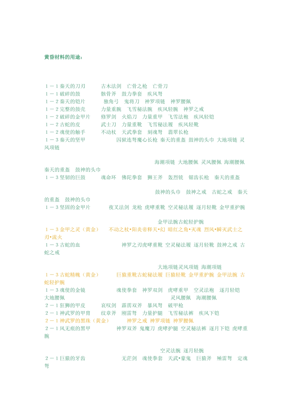 完美国际黄昏装备及材料出处大全_第2页
