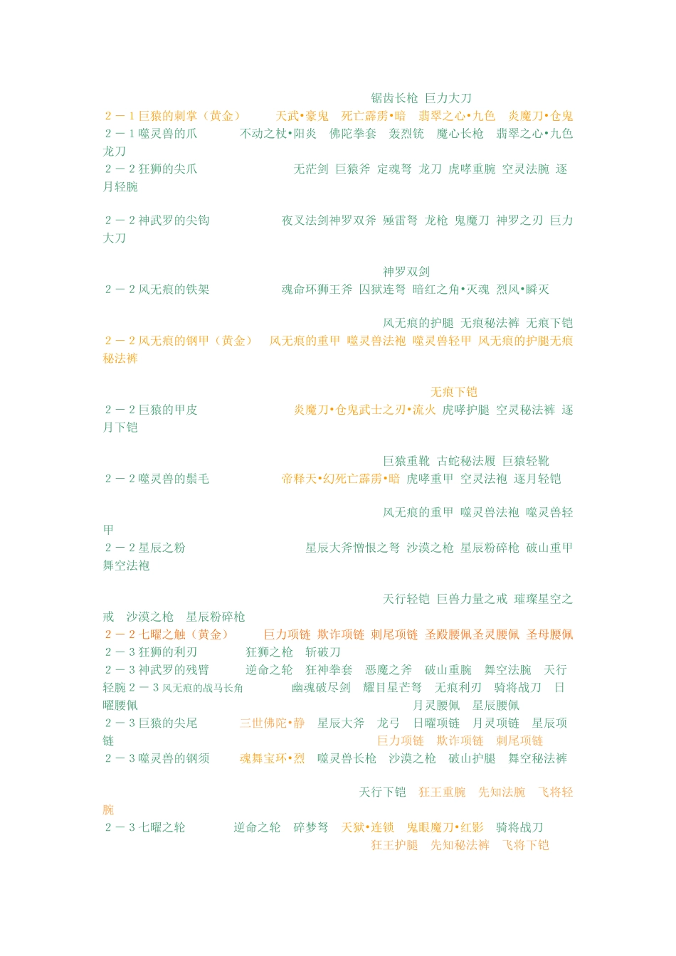 完美国际黄昏装备及材料出处大全_第3页
