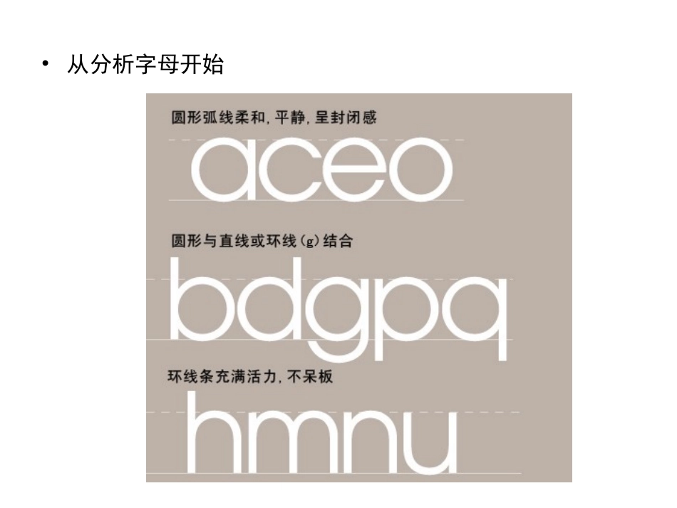 拉丁字母的创意设计_第3页