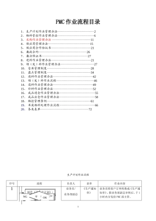 完整的PMC部门作业流程,生管、采购与仓库管理制度(2)