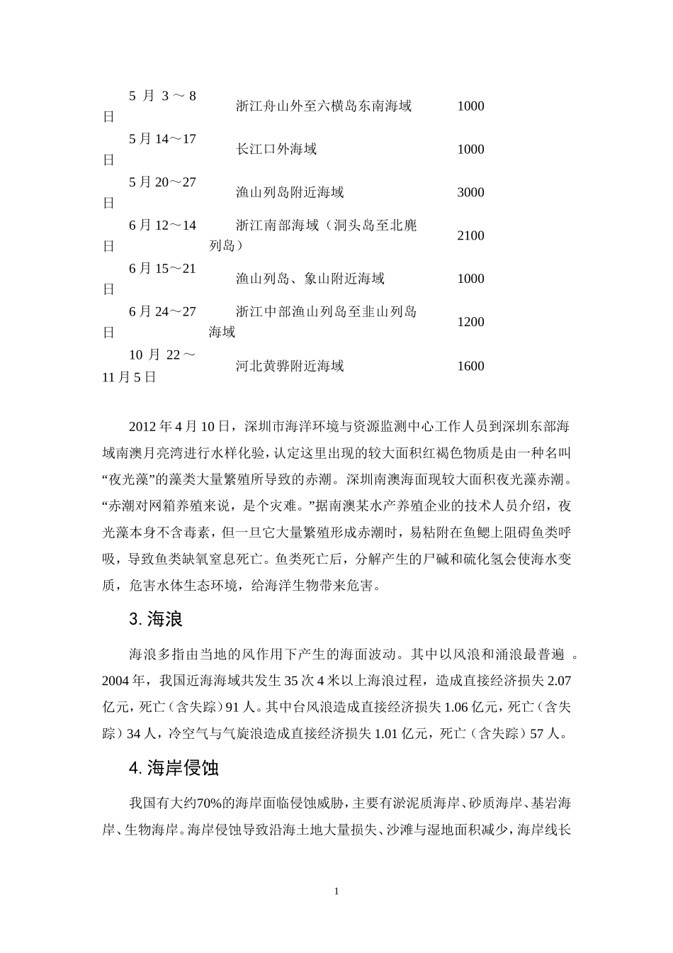 我国的海洋灾害及其防治_第2页