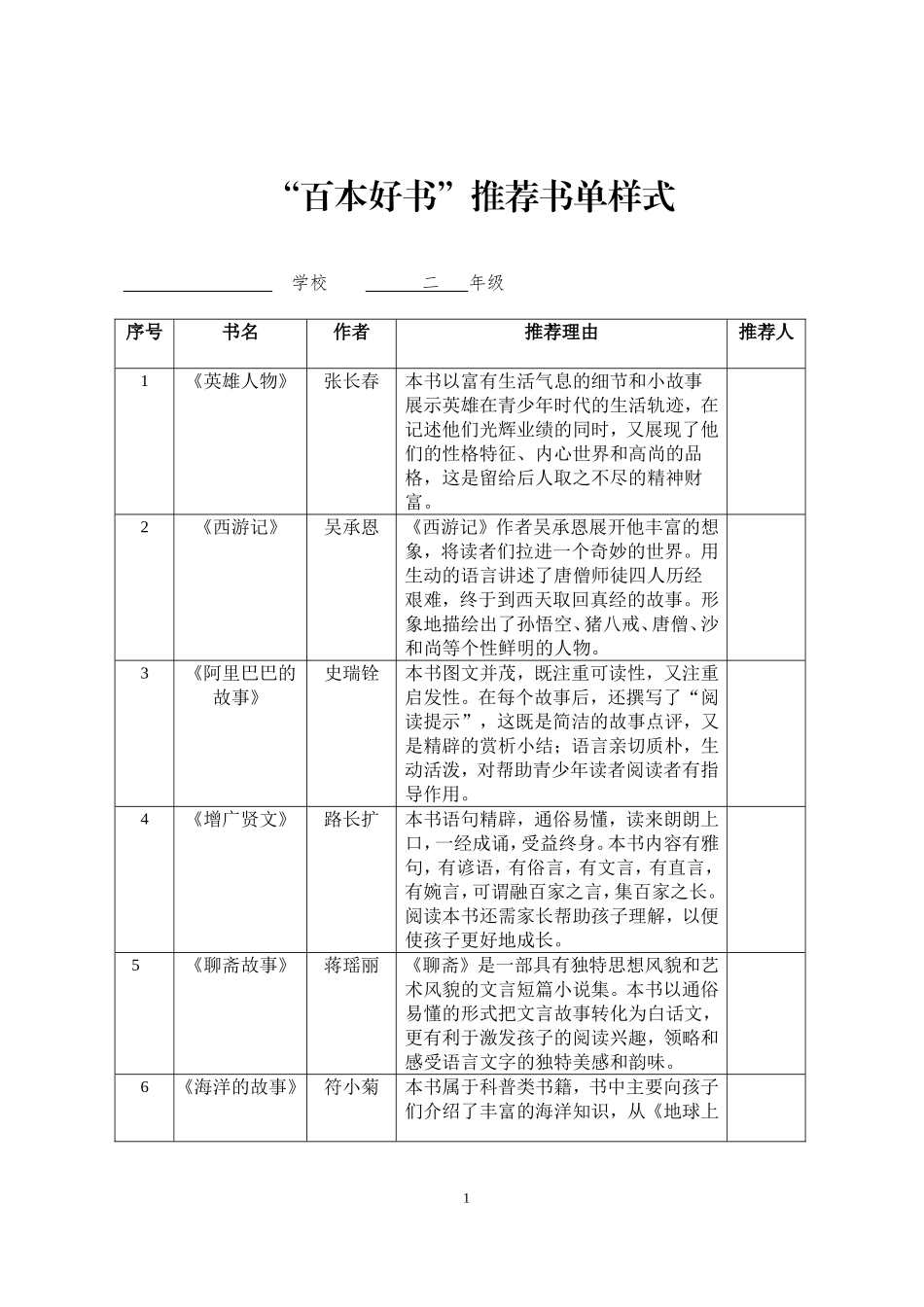 二年级好书推荐汇总_第1页