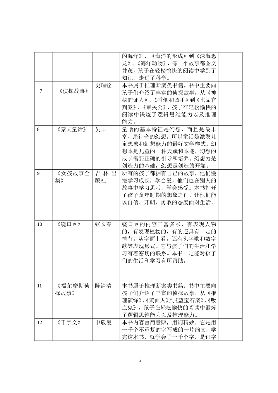 二年级好书推荐汇总_第2页