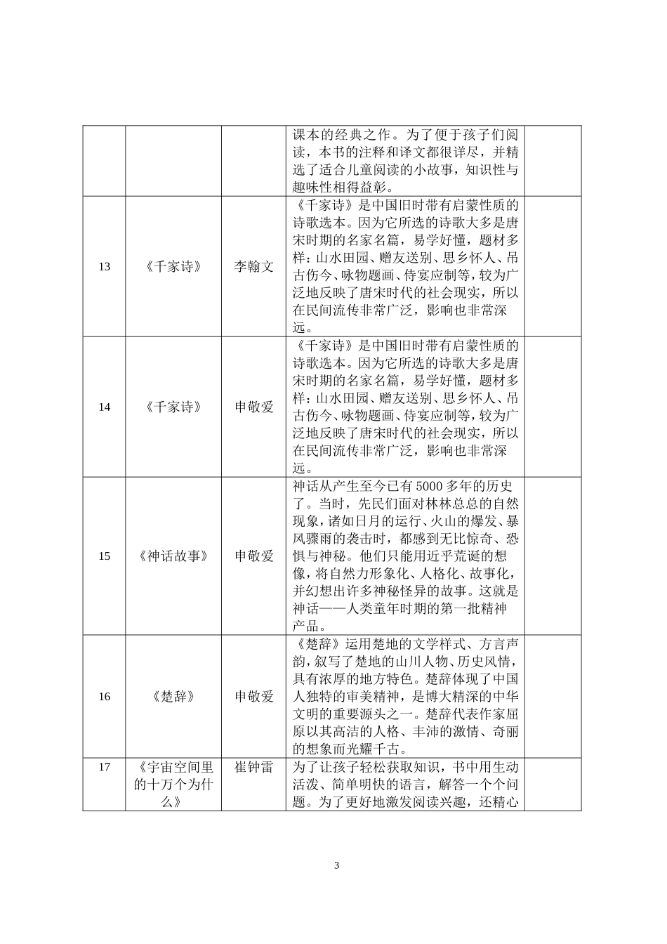 二年级好书推荐汇总_第3页