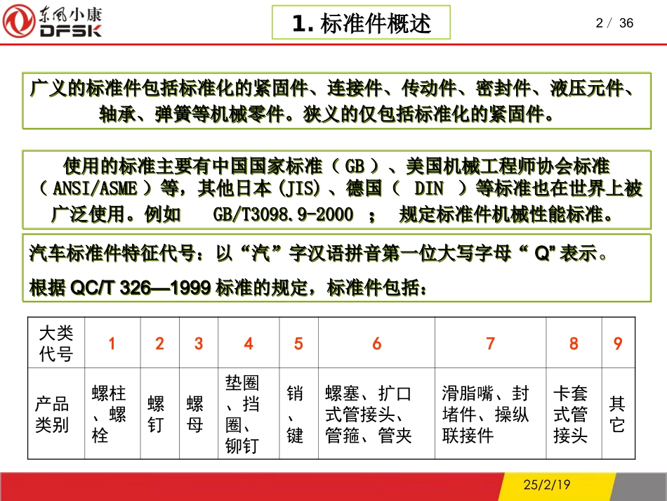 汽车标准件表处理知识_第2页