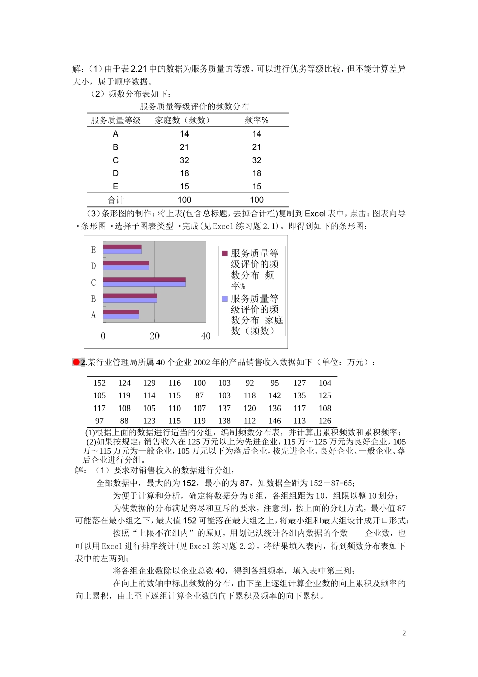 统计学课后习题答案(袁卫)_第2页