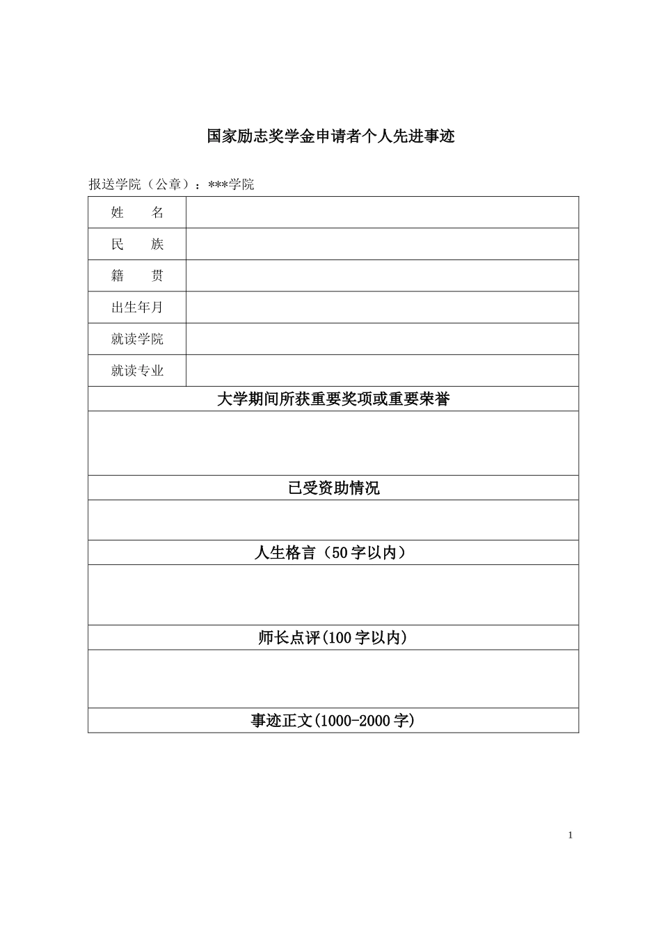 国家励志奖学金申请者个人先进事迹_第1页