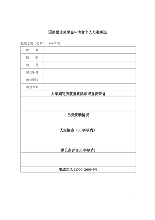 国家励志奖学金申请者个人先进事迹