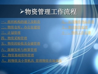 物资管理工作流程