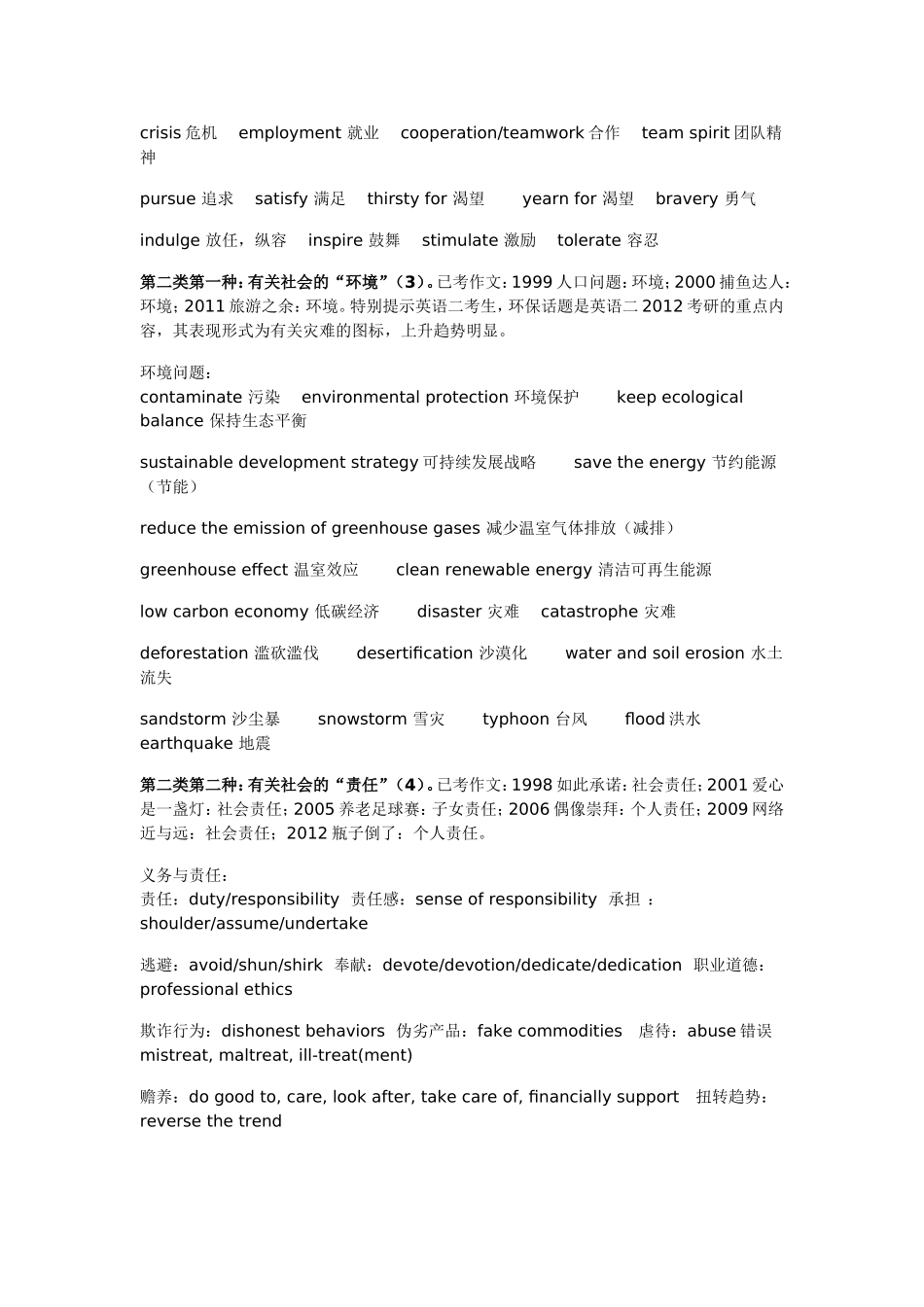 考研作文话题_第2页