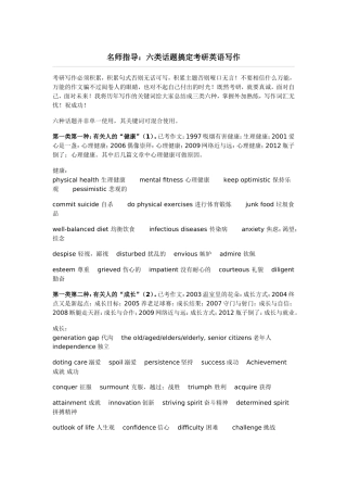 考研作文话题