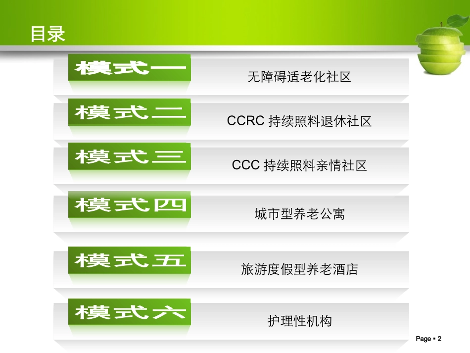 养老地产项目盈利模式_第2页