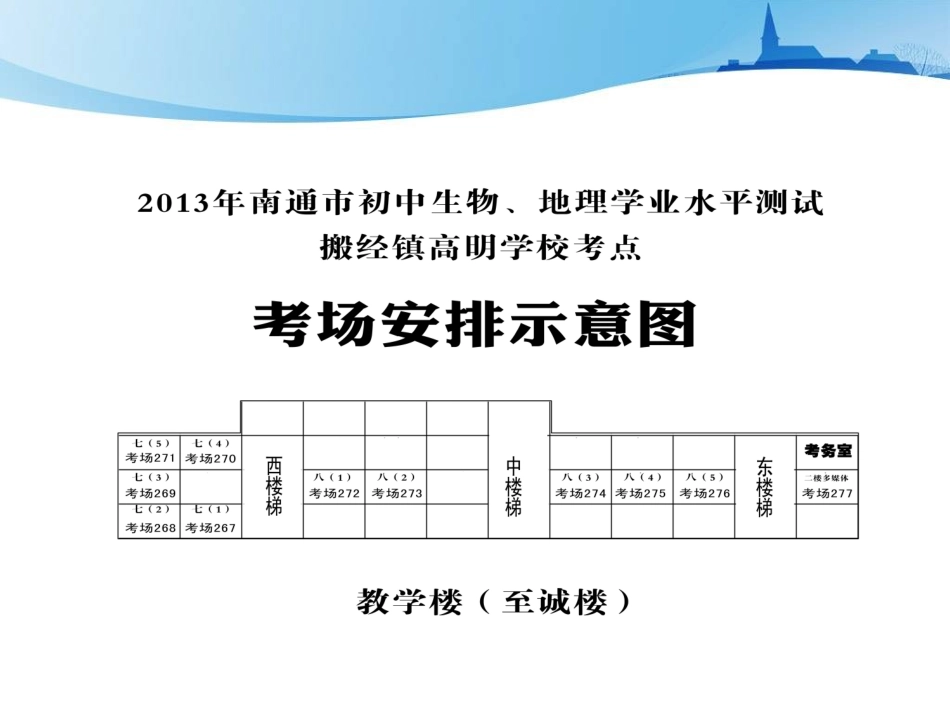 地生考务培训_第3页