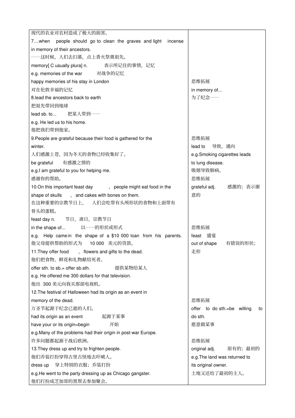 人教版高中英语必修三Unit1Festivalsaroundtheworld课文知识点解析_第3页