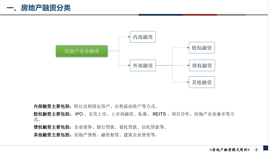 房地产融资模式-详解20171020_第2页