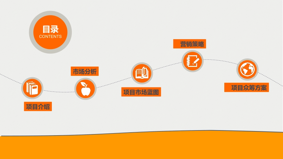 月子会所股权众筹路演方案_第2页