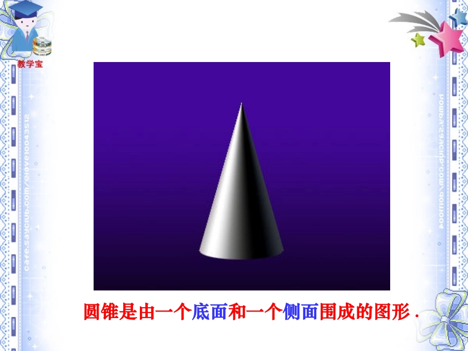 2442圆锥的侧面积和全面积2_第2页