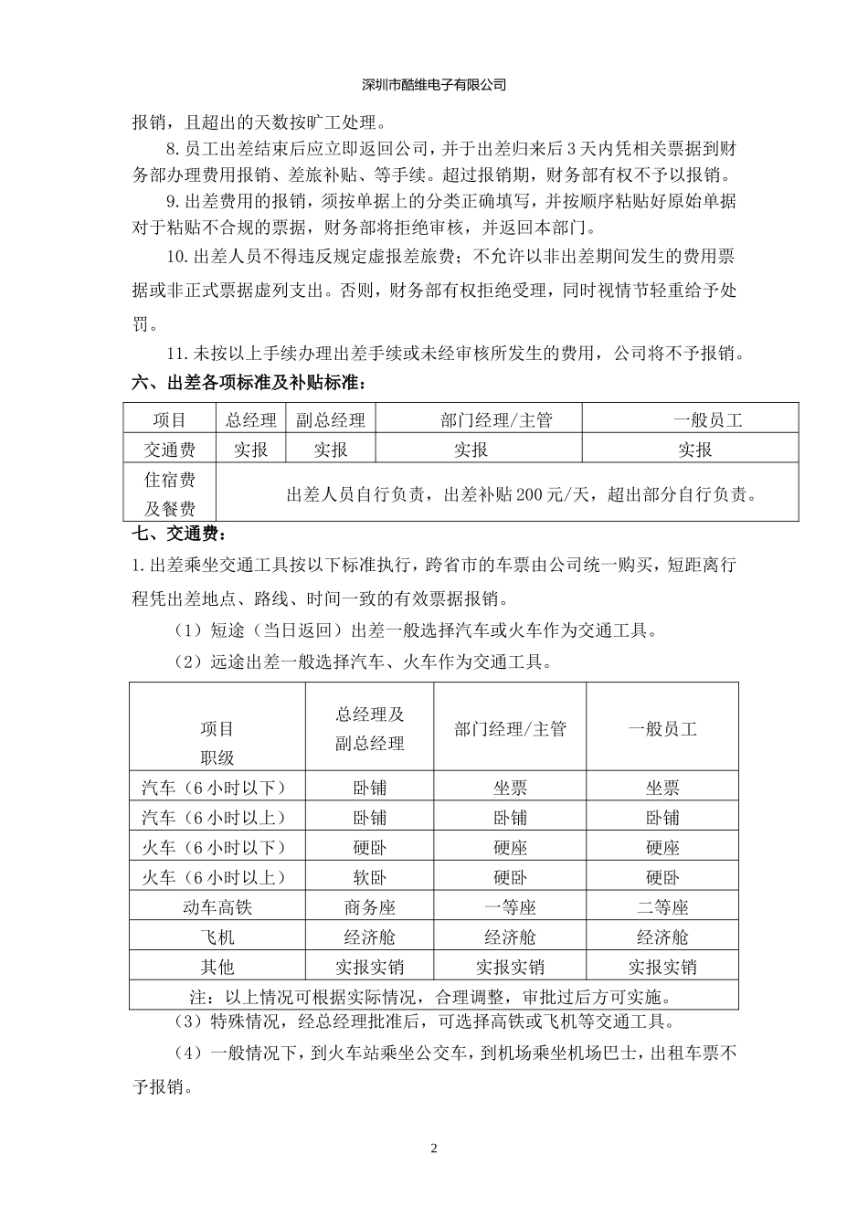 员工出差管理规定(试行)_第2页