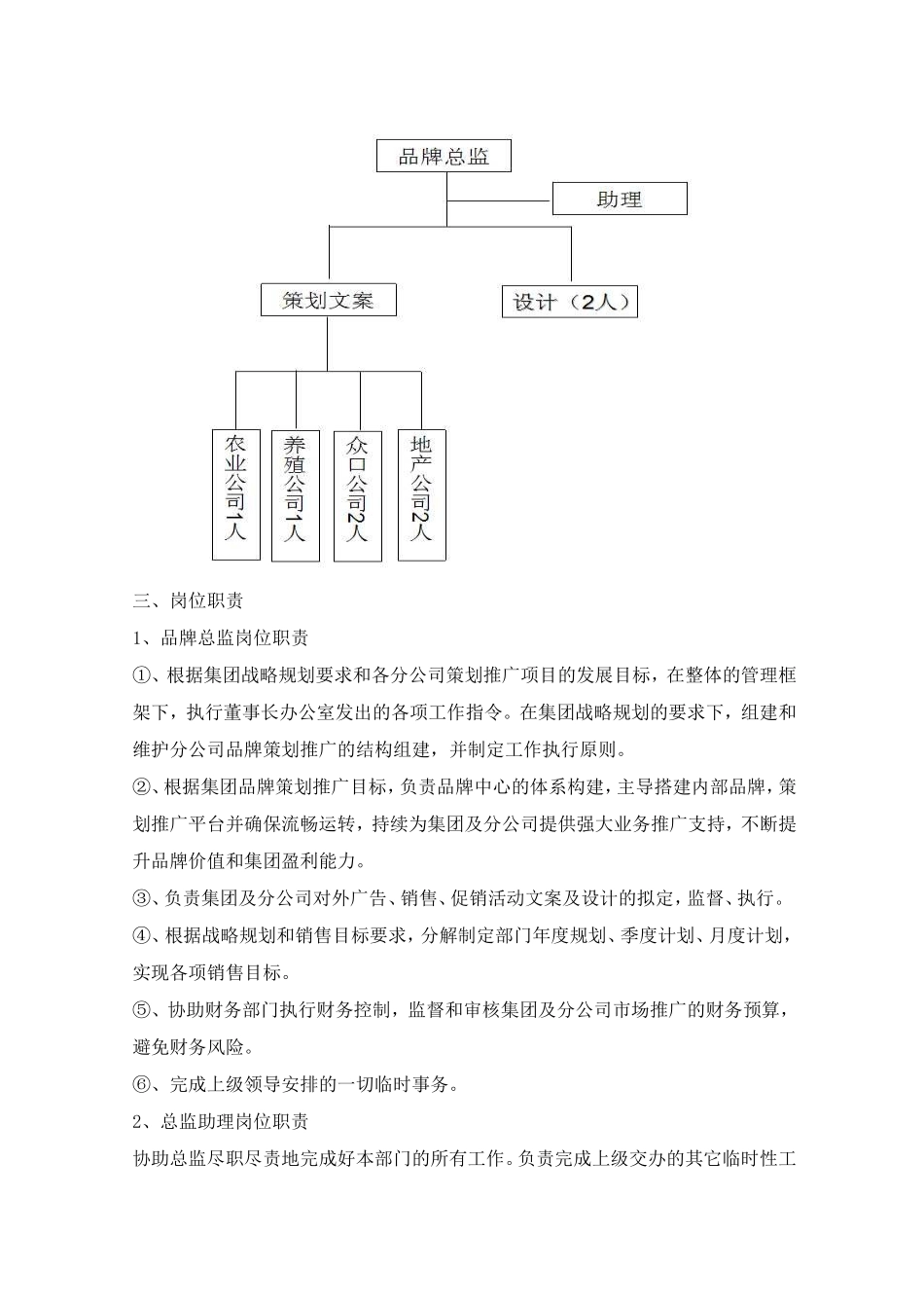 品牌中心架构职责_第2页