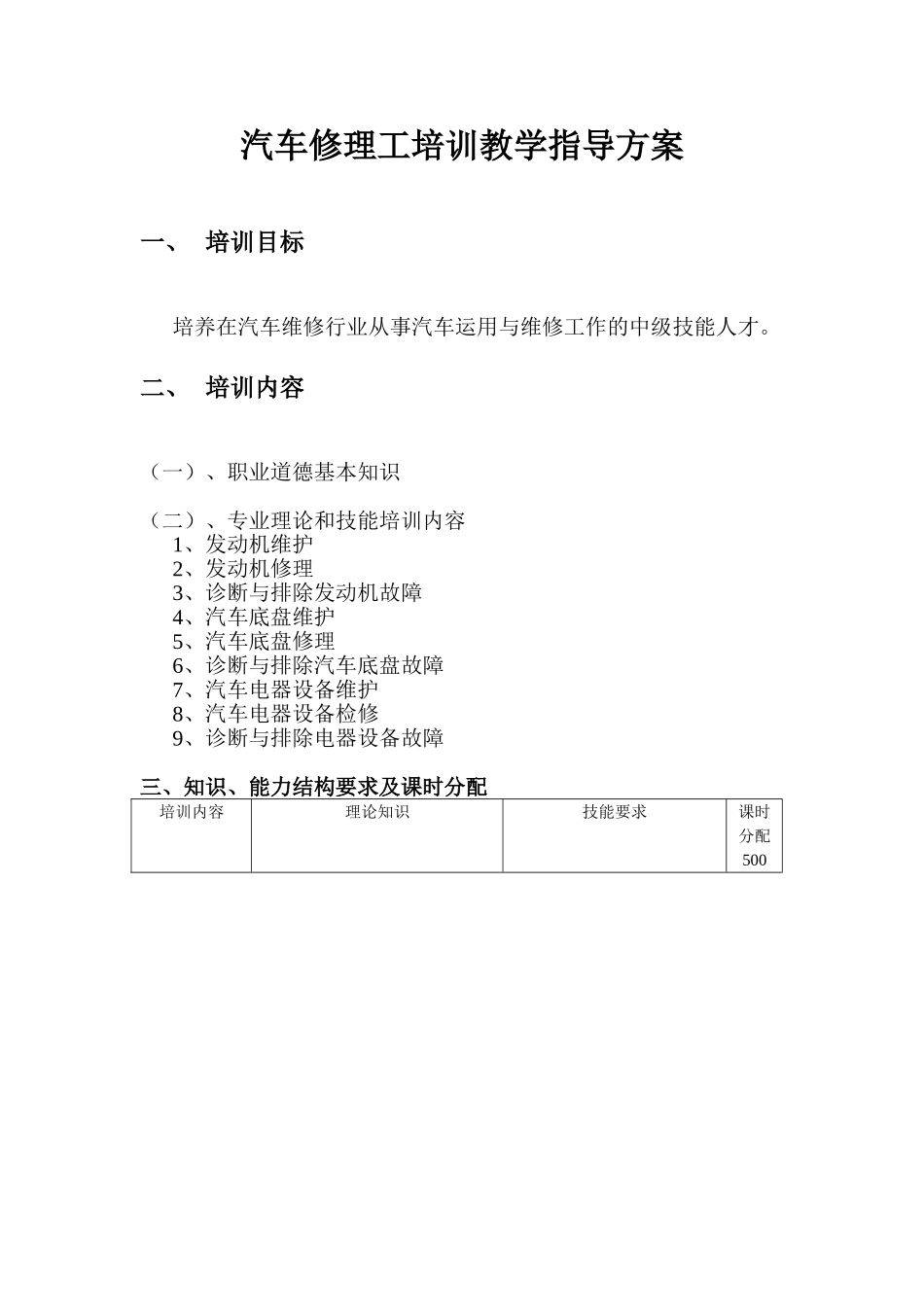 汽车修理工培训教学指导方案.._第1页