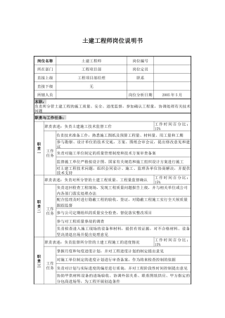 土建工程师岗位说明书