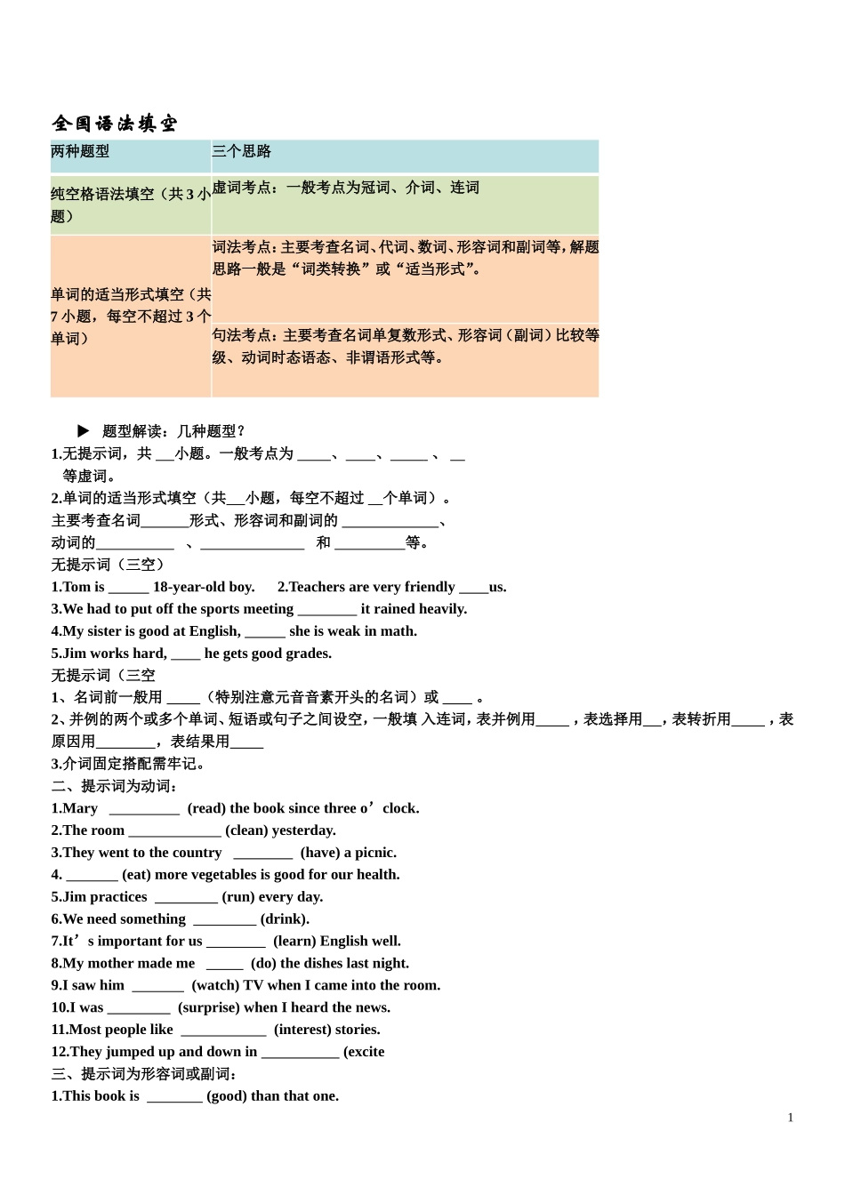 英语语法填空训练题及答案_第1页
