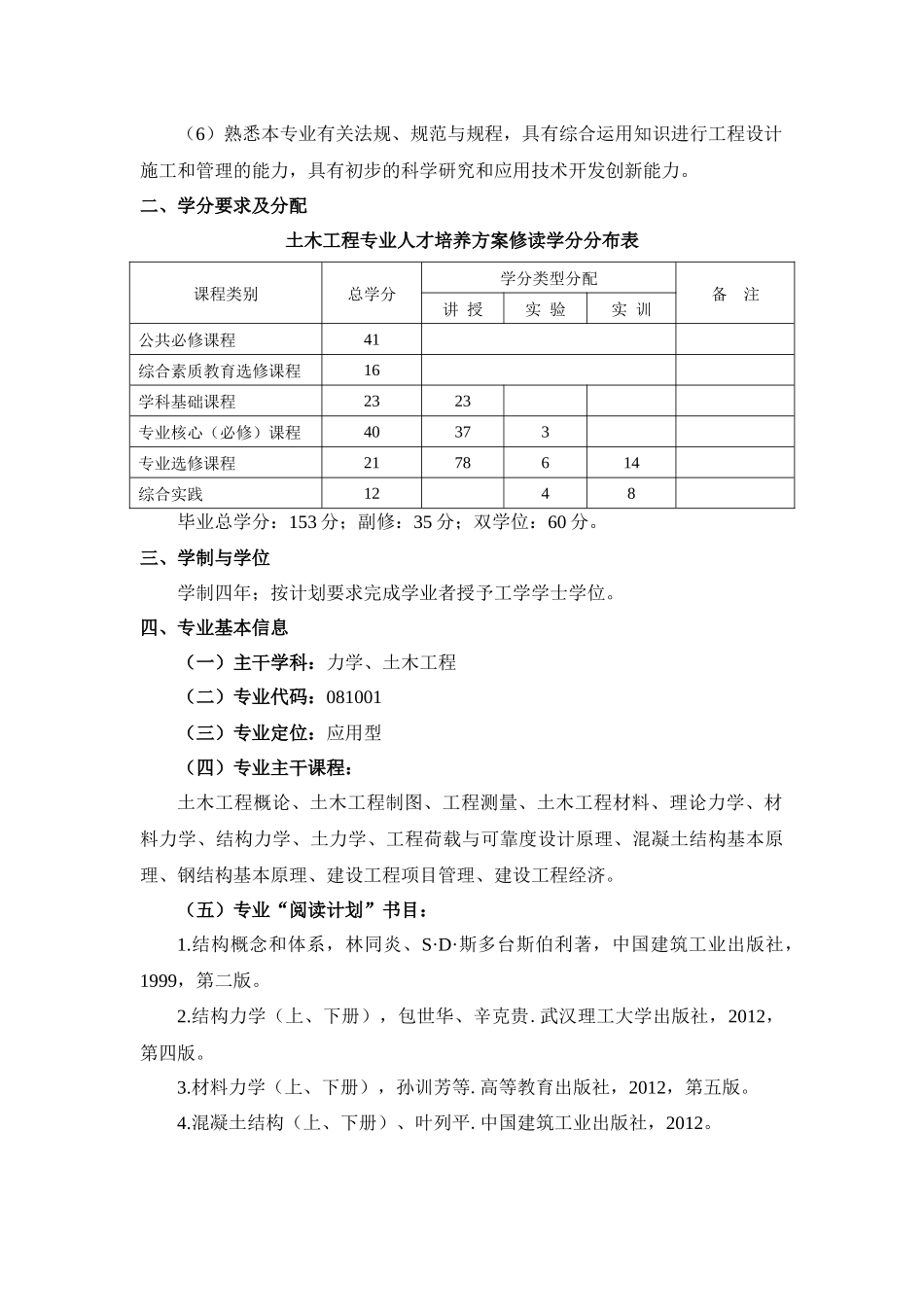 土木工程专业本科人才培养方案_第2页