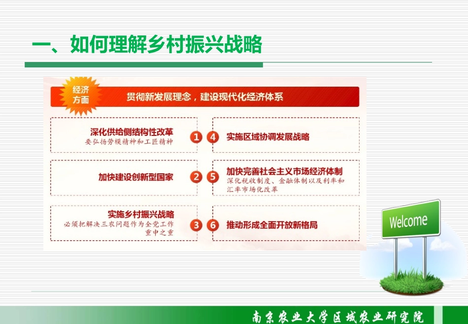 乡村振兴与农村发展171216_第3页