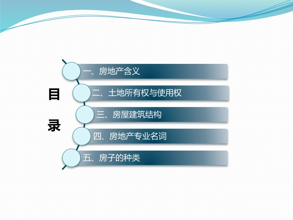 房地产基础概念_第2页