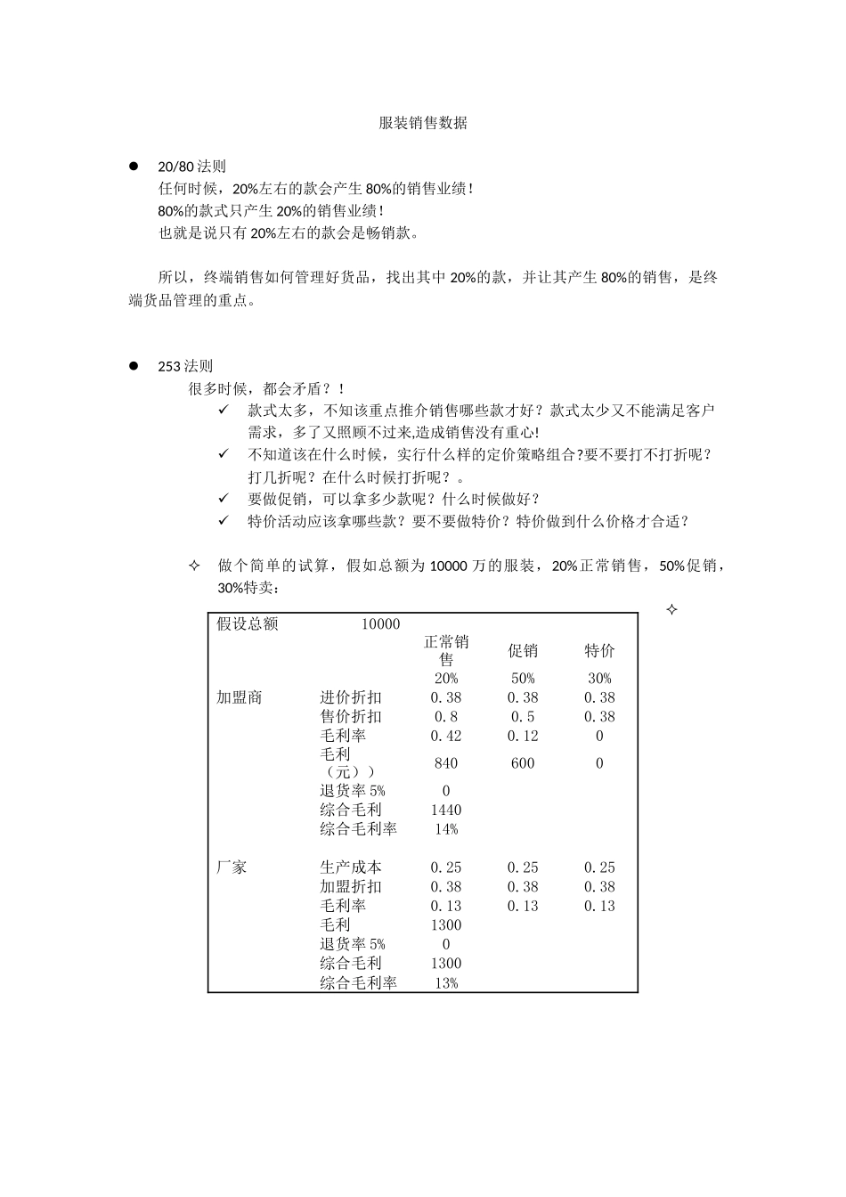 服装销售数据分析与管理_第1页
