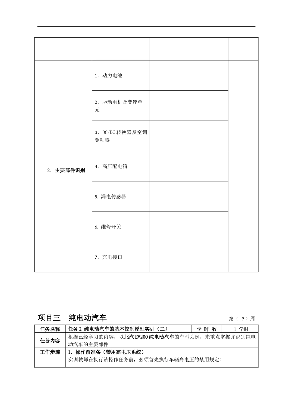 新能源汽车实训任务单_第2页