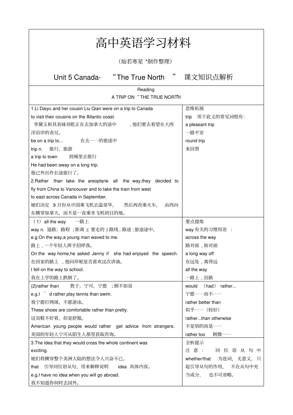 人教版高中英语必修三Unit5Canada-TheTrueNorth课文知识点解析_第1页