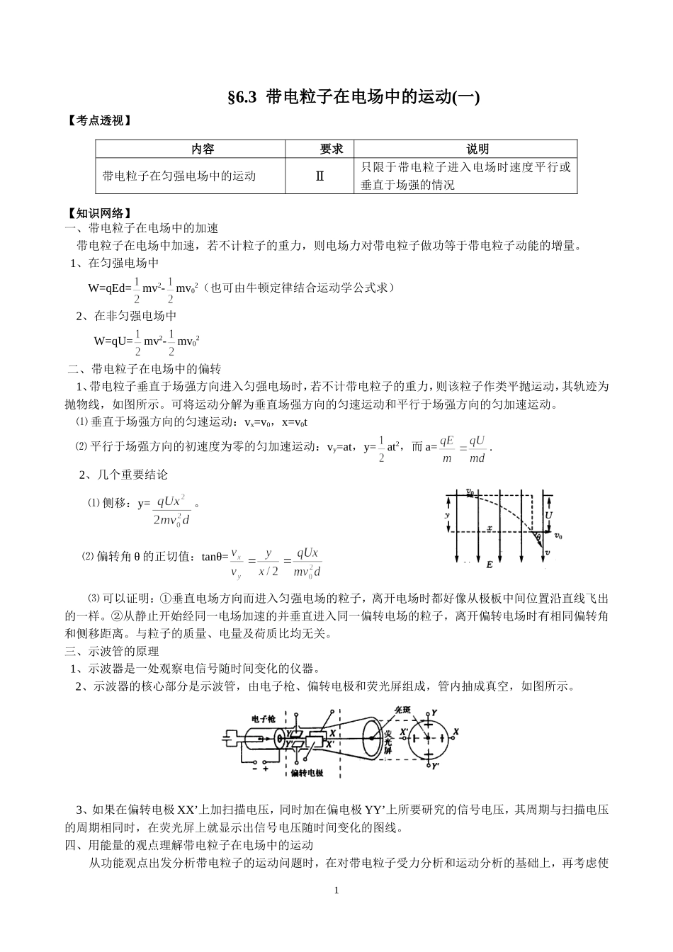 第六章静电场_第1页