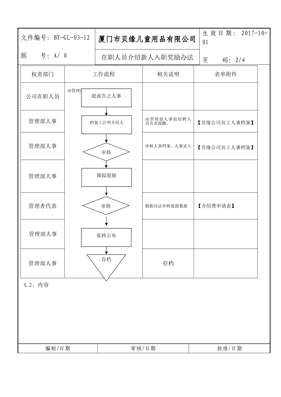 老员工介绍新人奖励办法_第2页