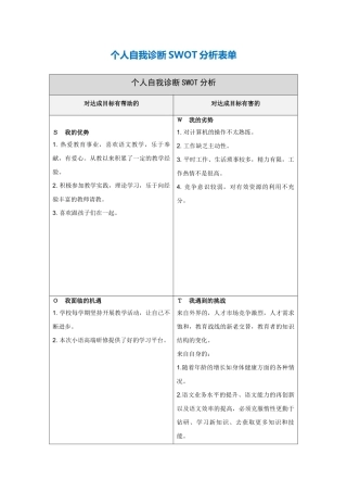 李秀霞个人自我诊断SWOT分析表单
