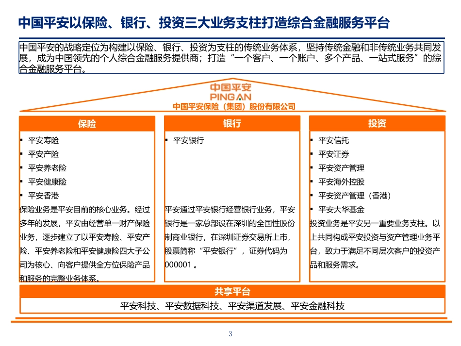 平安集团运营管理模式及启示_第3页