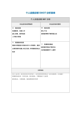 个人自我诊断SWOT分析表-(5)