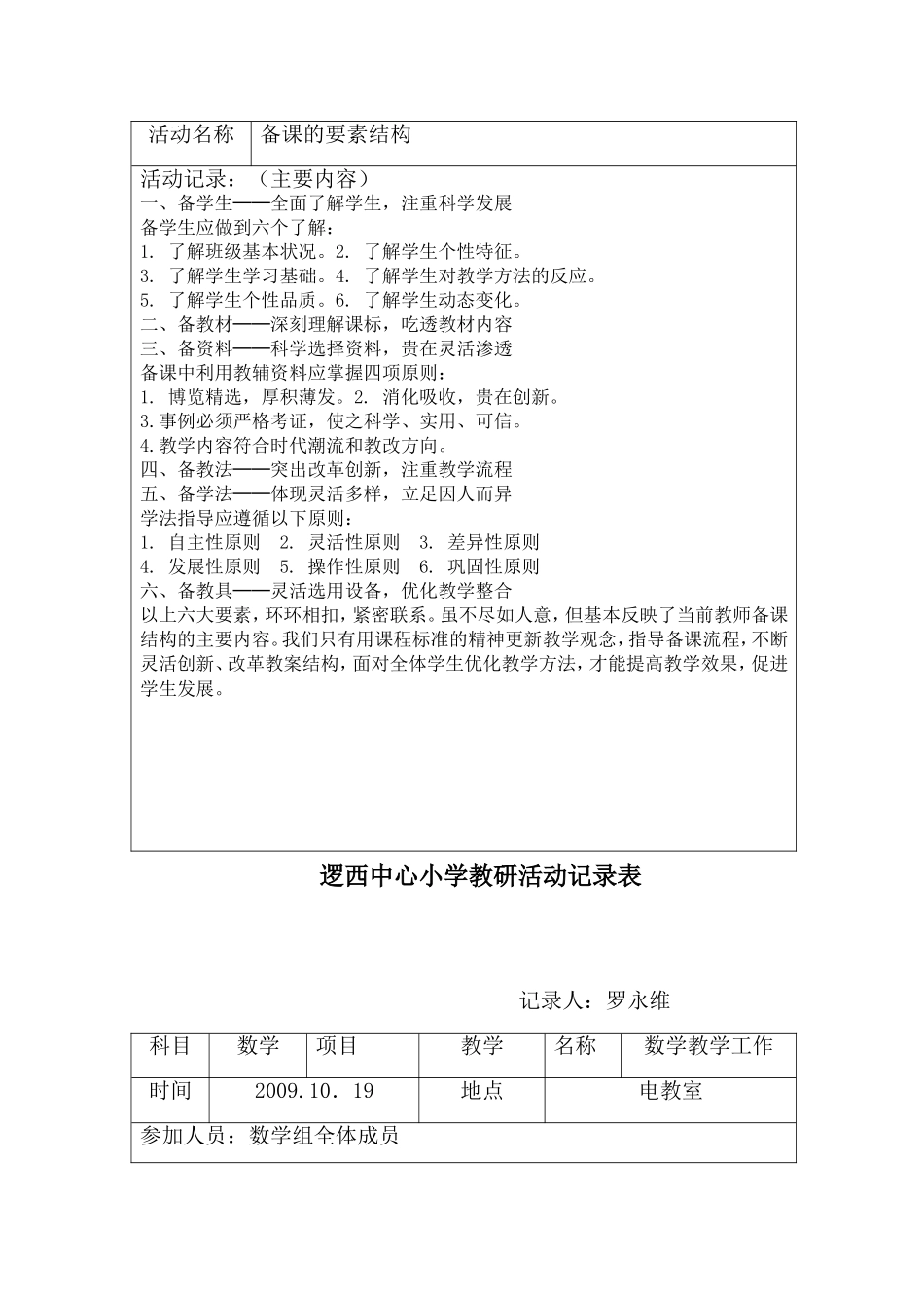 教研活动情况记录表_第3页