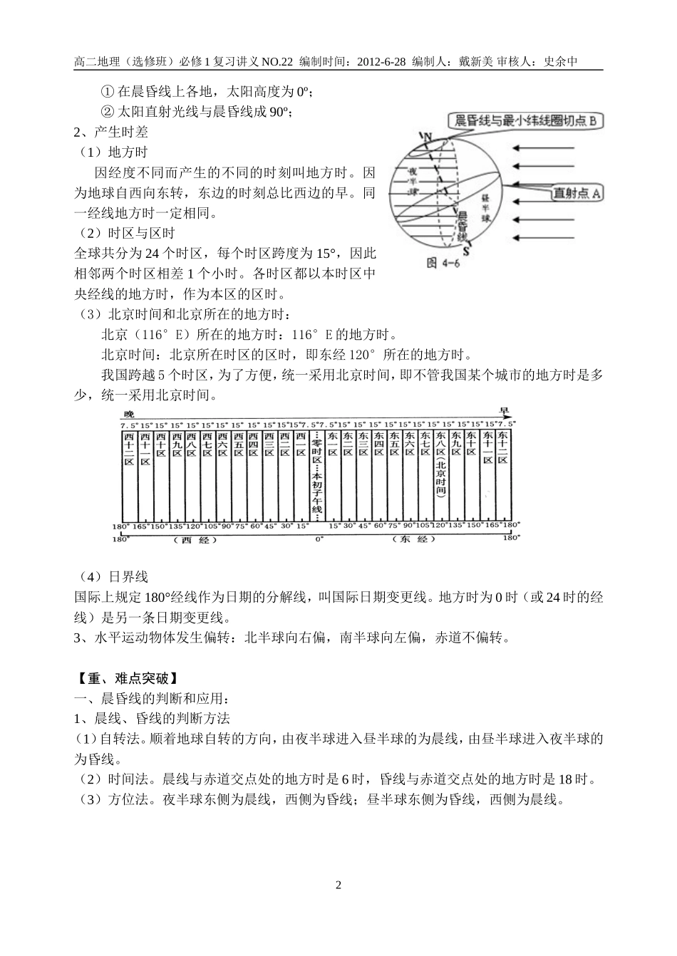 22讲地球的自转及其地理意义_第2页